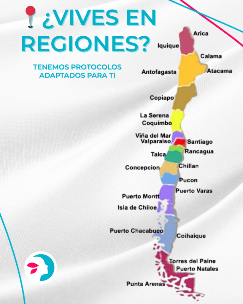 Triángulo de la Seguridad (3)