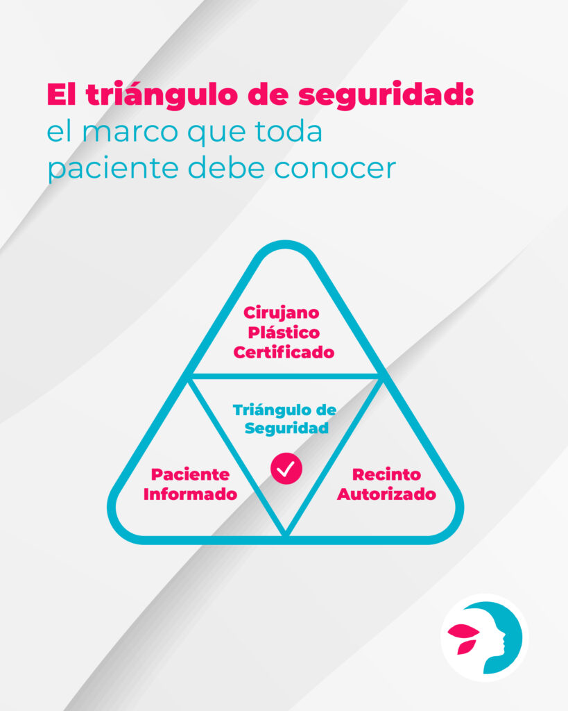 Qué significa que un cirujano esté certificado por la SCCP: lo que debes saber antes de operarte certificado por la SCCP