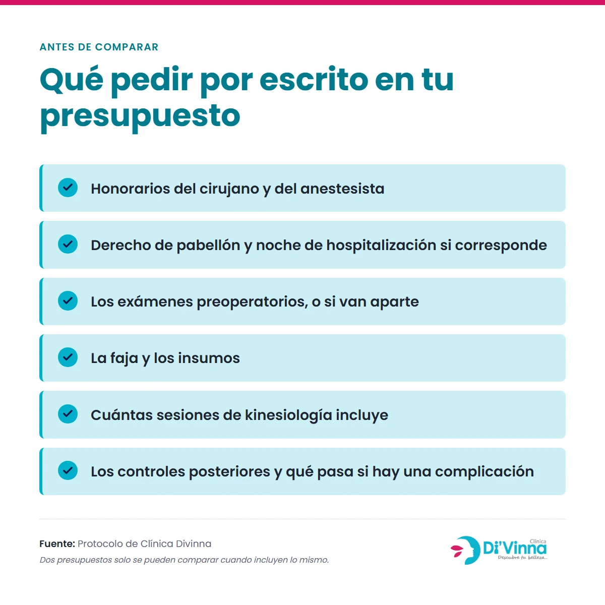 De qué depende el costo de una abdominoplastia Qué revisar en un presupuesto de abdominoplastia antes de comparar: honorarios de cirujano y anestesista, pabellón y hospitalización, exámenes, faja, sesiones de kinesiología, controles y qué pasa ante una complicación.