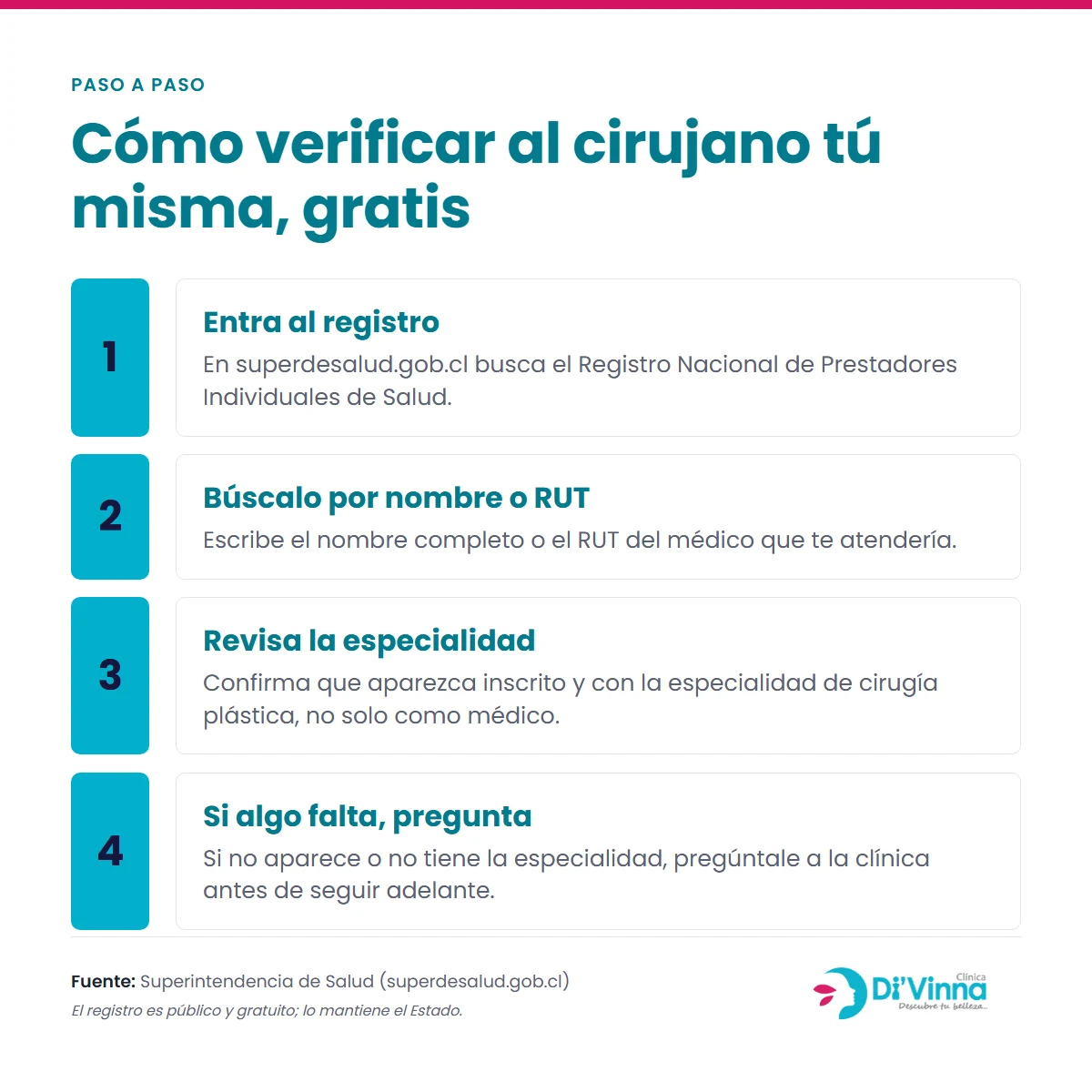 Clínica estética segura en Chile: cómo reconocerla Cómo verificar al cirujano tú misma y gratis: entra al Registro Nacional de Prestadores de la Superintendencia de Salud, busca por nombre o RUT, revisa que aparezca con la especialidad de cirugía plástica y, si falta, pregúntale a la clínica.
